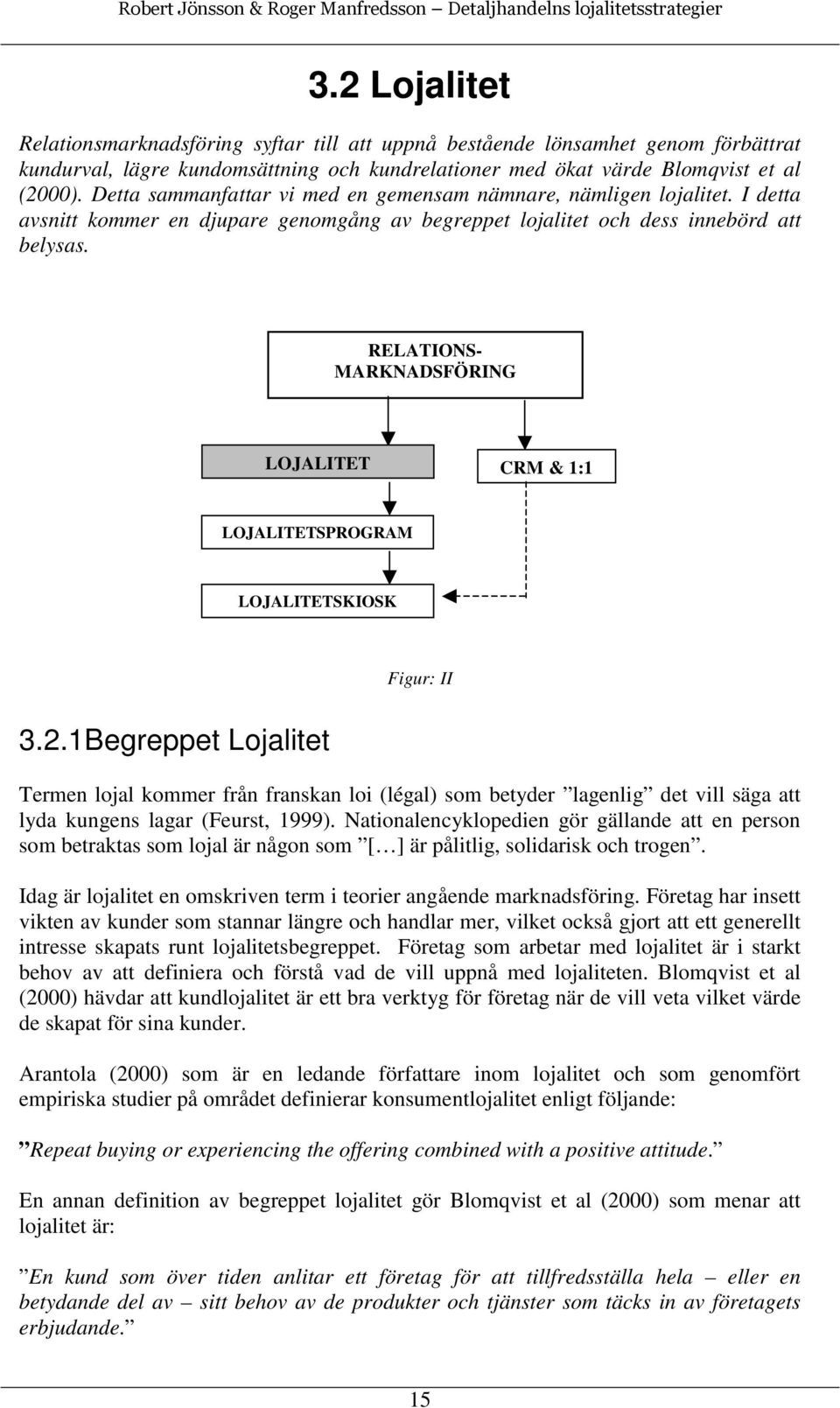 RELATIONS- MARKNADSFÖRING LOJALITET CRM & 1:1 LOJALITETSPROGRAM LOJALITETSKIOSK Figur: II 3.2.