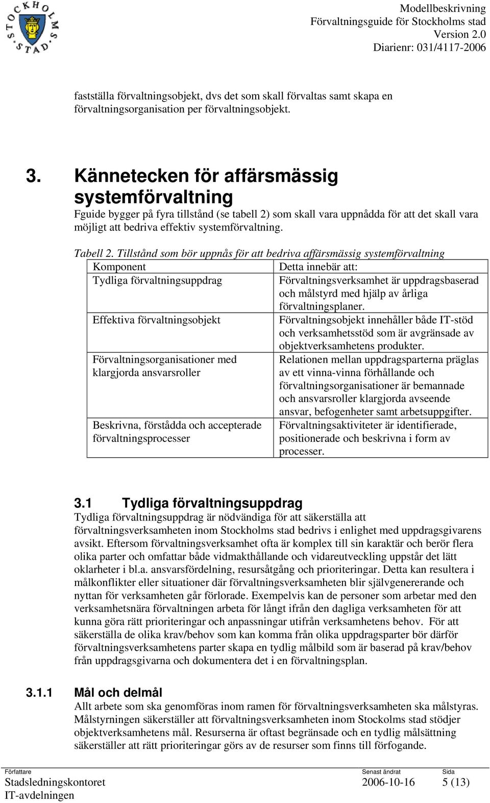 Tillstånd som bör uppnås för att bedriva affärsmässig systemförvaltning Komponent Detta innebär att: Tydliga förvaltningsuppdrag Förvaltningsverksamhet är uppdragsbaserad och målstyrd med hjälp av