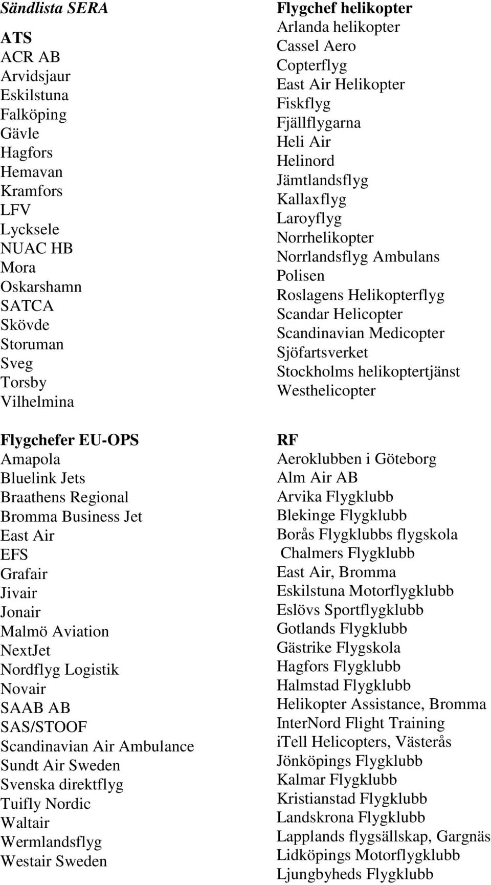 Svenska direktflyg Tuifly Nordic Waltair Wermlandsflyg Westair Sweden Flygchef helikopter Arlanda helikopter Cassel Aero Copterflyg East Air Helikopter Fiskflyg Fjällflygarna Heli Air Helinord