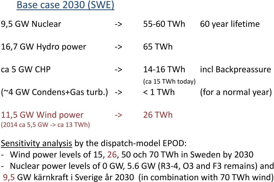 ) > < 1 TWh (for a normal year) 11,5 GW Wind power > 26 TWh (214 ca 5,5 GW > ca 13 TWh) Sensitivity analysis by the dispatch