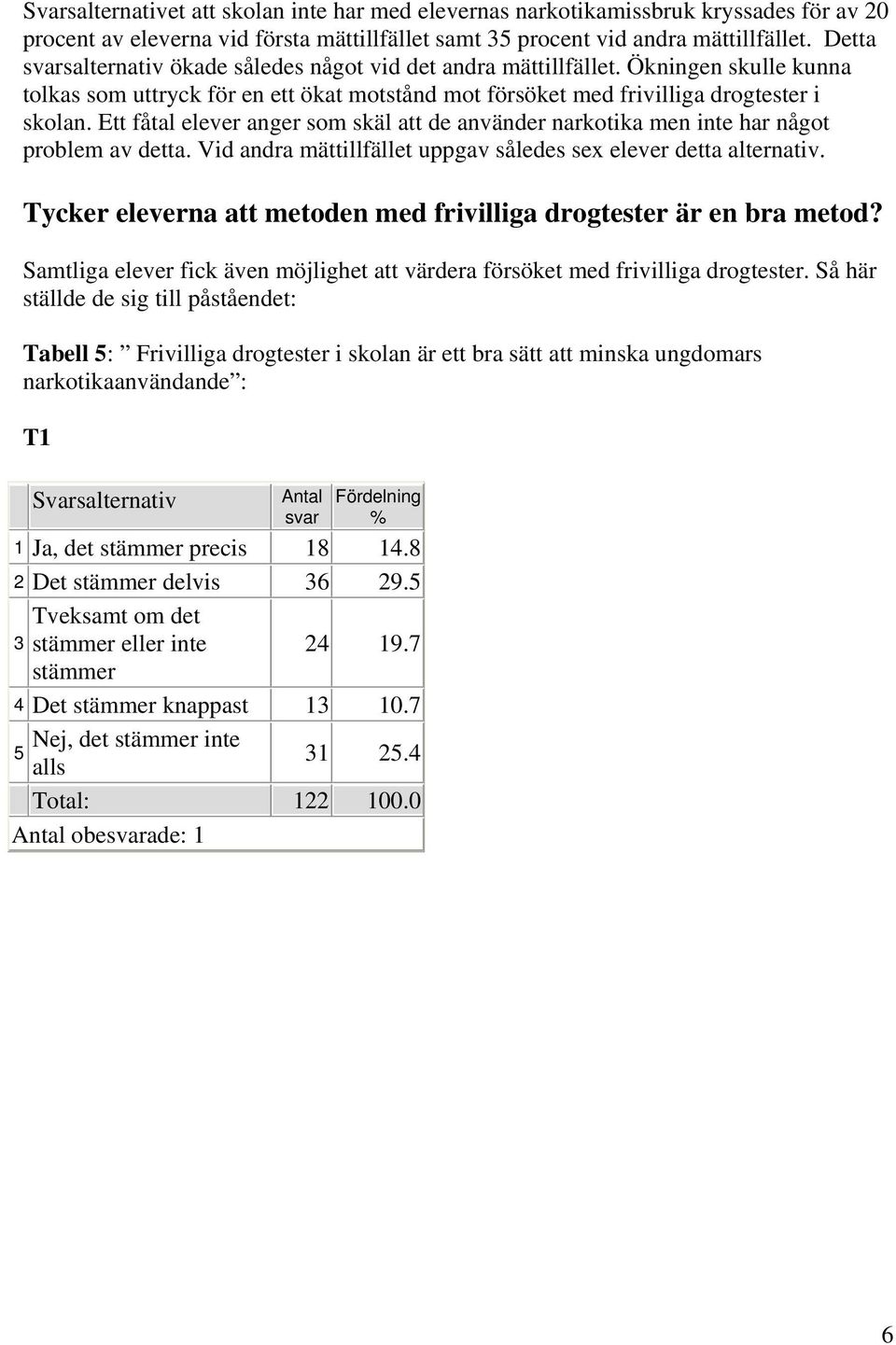 Ett fåtal elever anger som skäl att de använder narkotika men inte har något problem av detta. Vid andra mättillfället uppgav således sex elever detta alternativ.