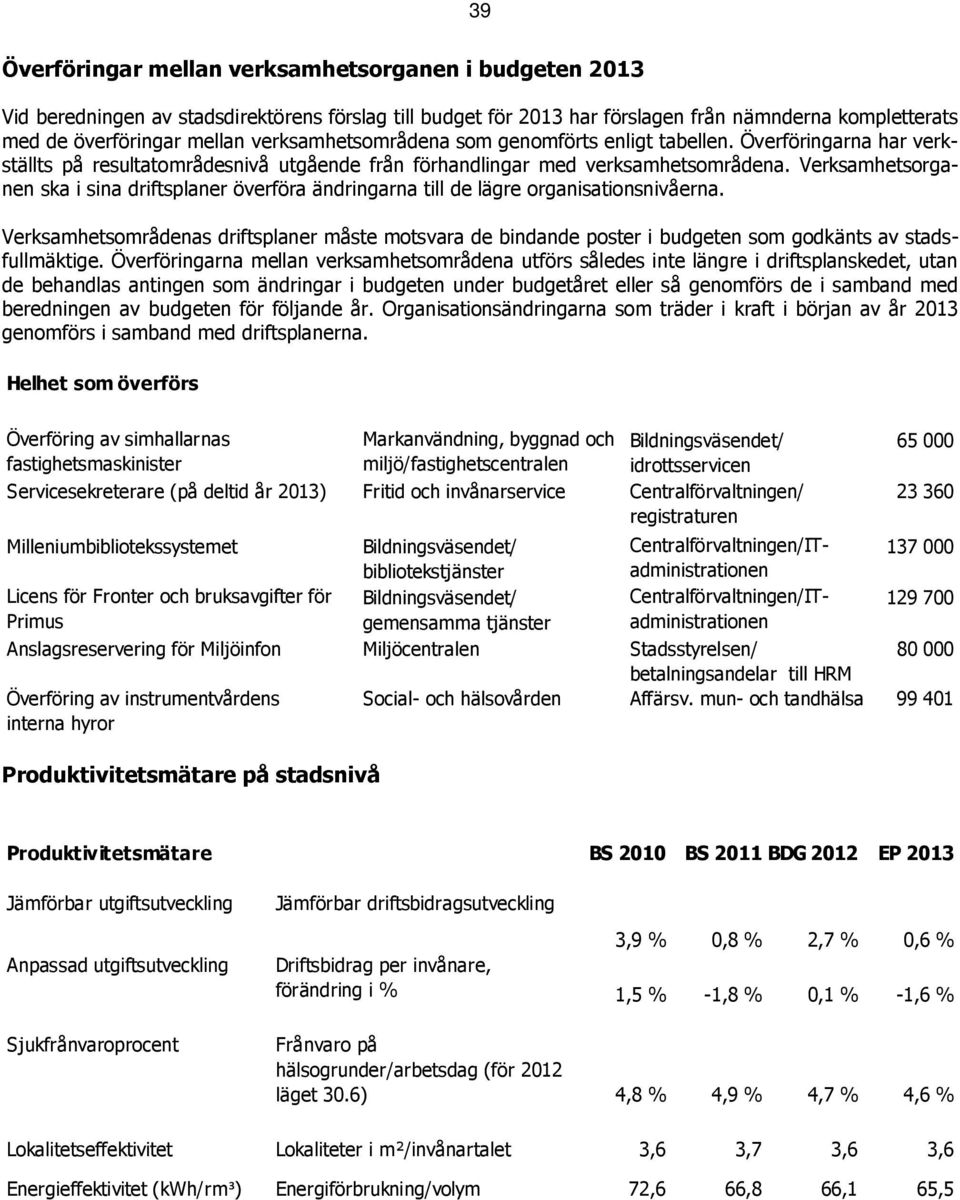 Verksamhetsorganen ska i sina driftsplaner överföra ändringarna till de lägre organisationsnivåerna.