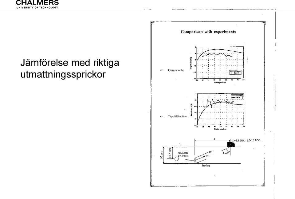 riktiga