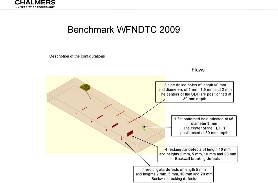 center of the FBH is positionned at 30 mm depth 4 rectangular defects of length 40 mm and heights 2 mm, 5 mm, 10 mm and 20