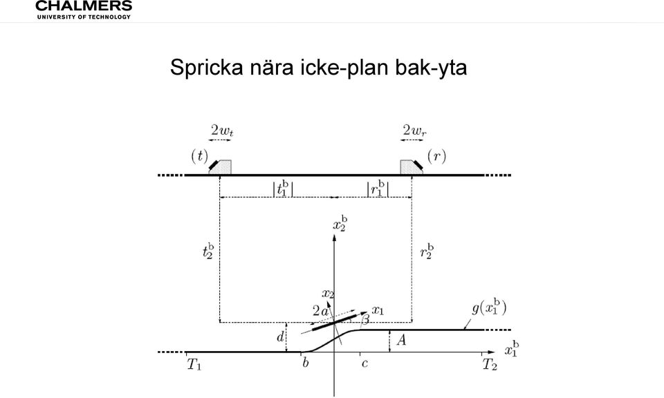 icke-plan