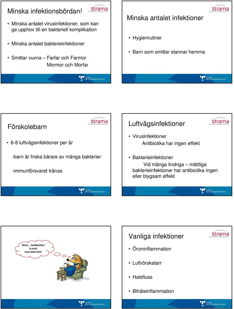 Minska antalet infektioner Hygienrutiner Barn som smittar stannar hemma Förskolebarn 6-8 luftvägsinfektioner per år -barn är friska bärare av många bakterier