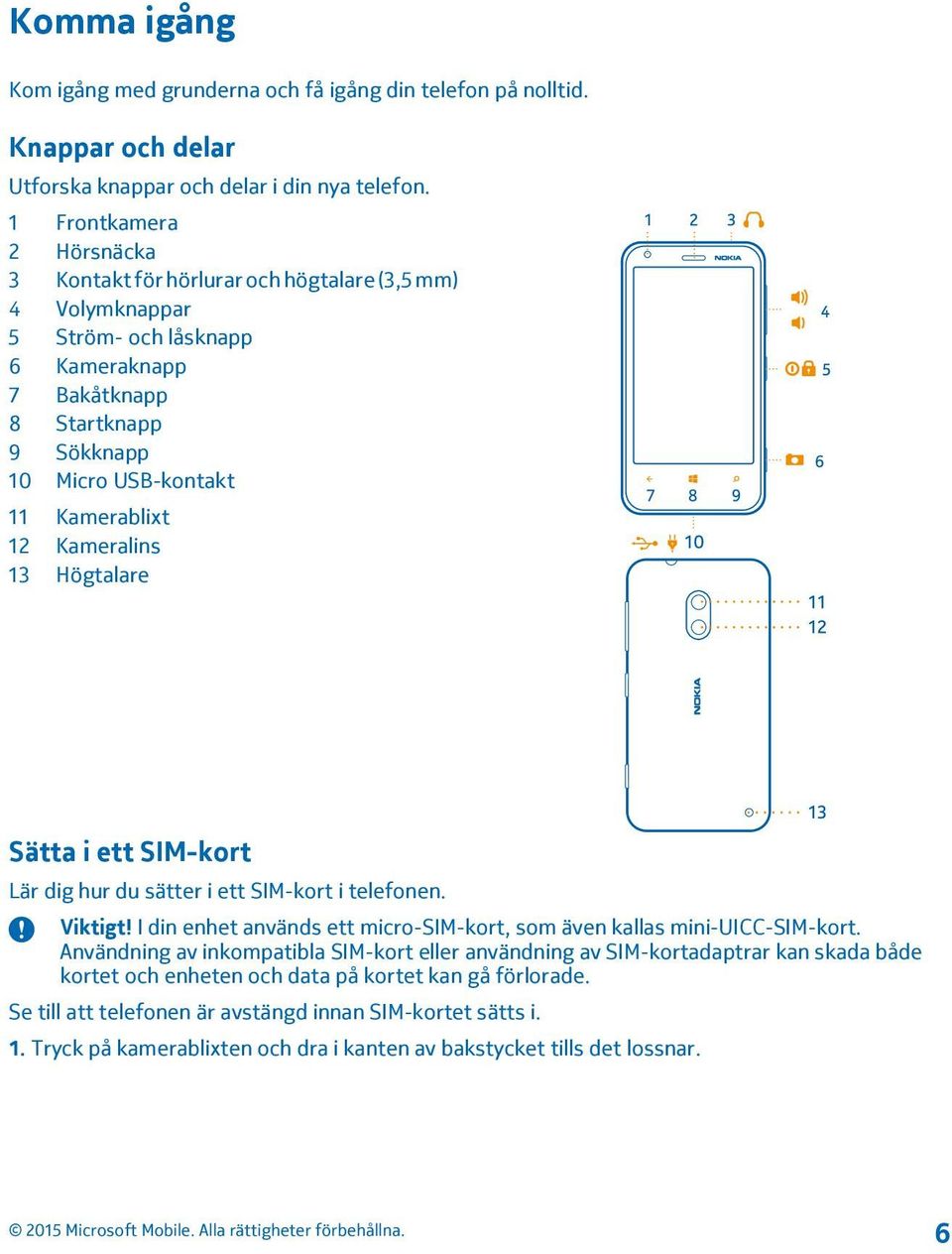 Kameralins 13 Högtalare Sätta i ett SIM-kort Lär dig hur du sätter i ett SIM-kort i telefonen. Viktigt! I din enhet används ett micro-sim-kort, som även kallas mini-uicc-sim-kort.