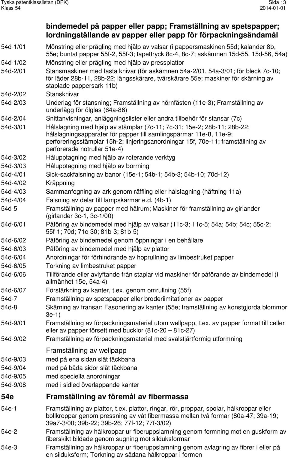 pressplattor 54d-2/01 Stansmaskiner med fasta knivar (för askämnen 54a-2/01, 54a-3/01; för bleck 7c-10; för läder 28b-11, 28b-22; längsskärare, tvärskärare 55e; maskiner för skärning av staplade