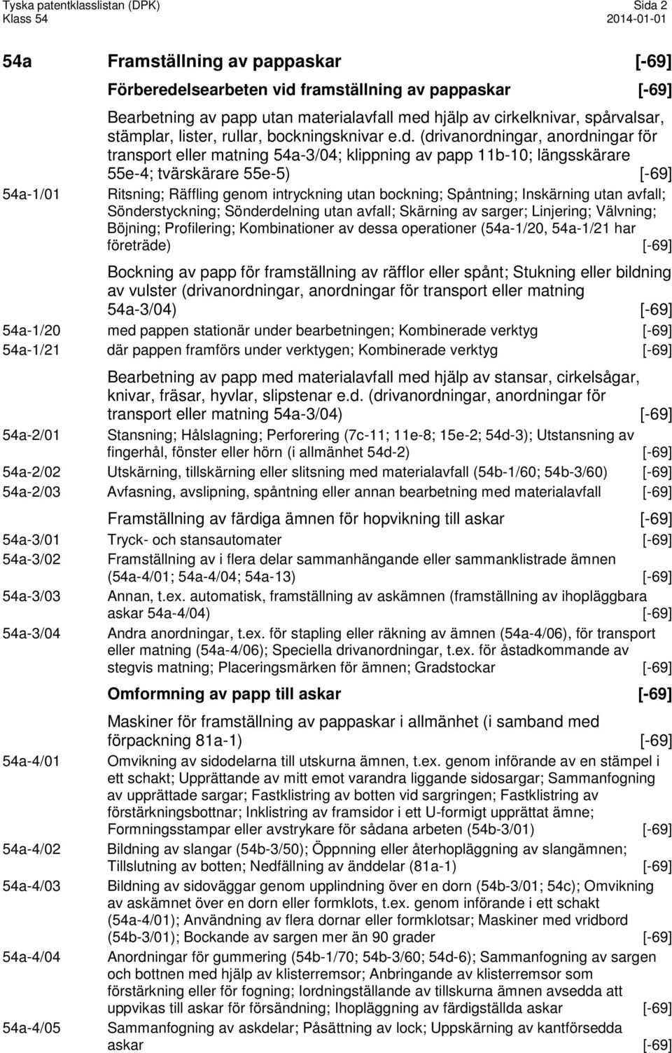 (drivanordningar, anordningar för transport eller matning 54a-3/04; klippning av papp 11b-10; längsskärare 55e-4; tvärskärare 55e-5) [-69] 54a-1/01 Ritsning; Räffling genom intryckning utan bockning;