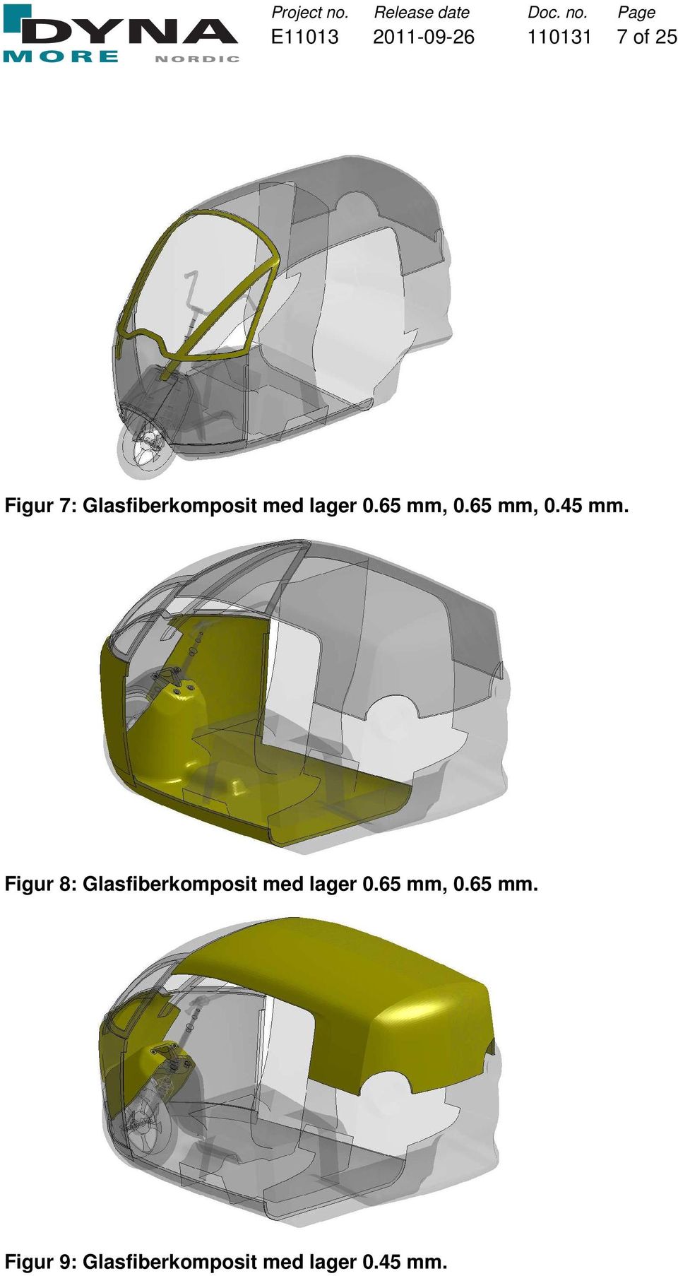Figur 8: Glasfiberkomposit med lager 0.65 mm, 0.