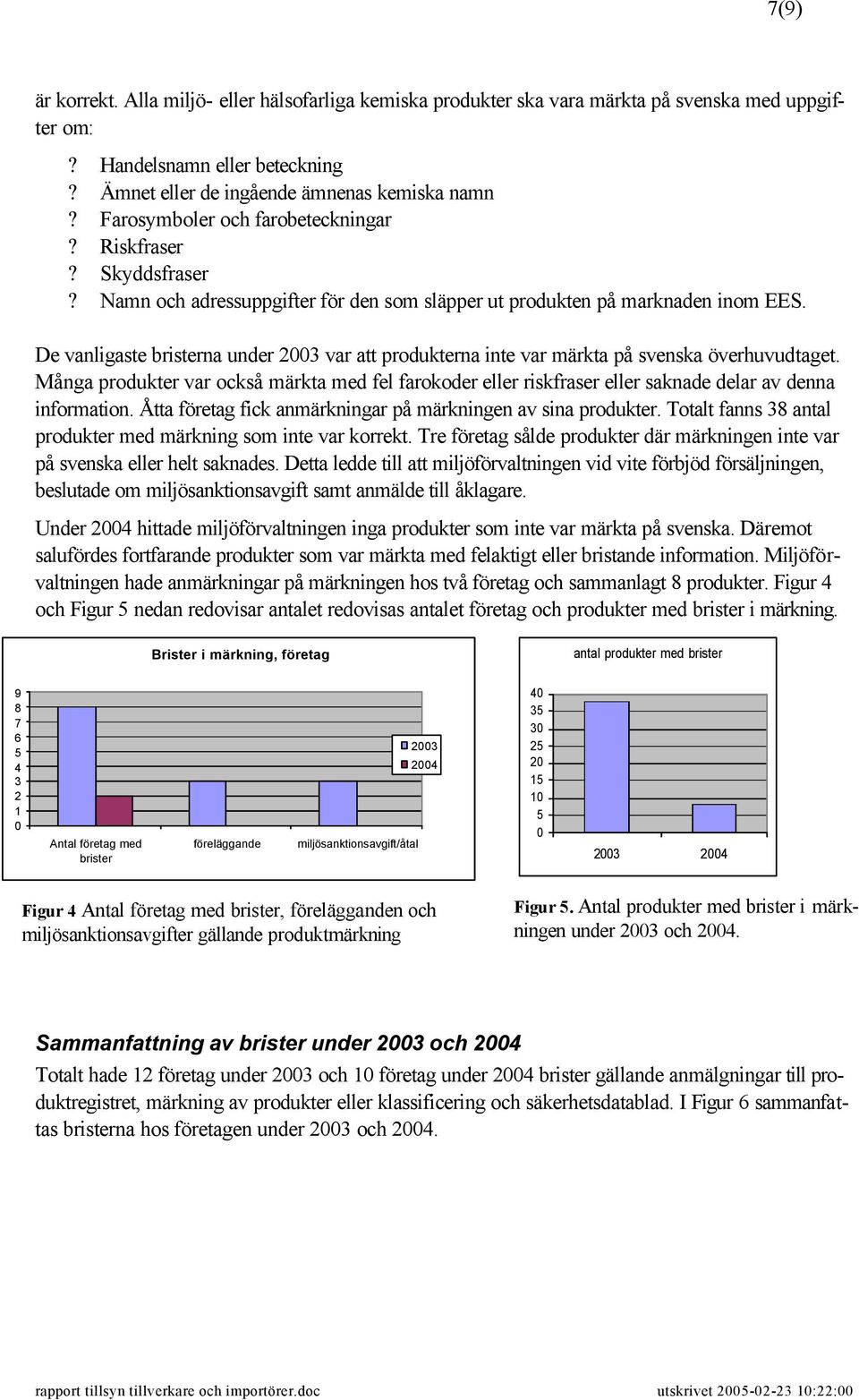 De vanligaste bristerna under 23 var att produkterna inte var märkta på svenska överhuvudtaget.