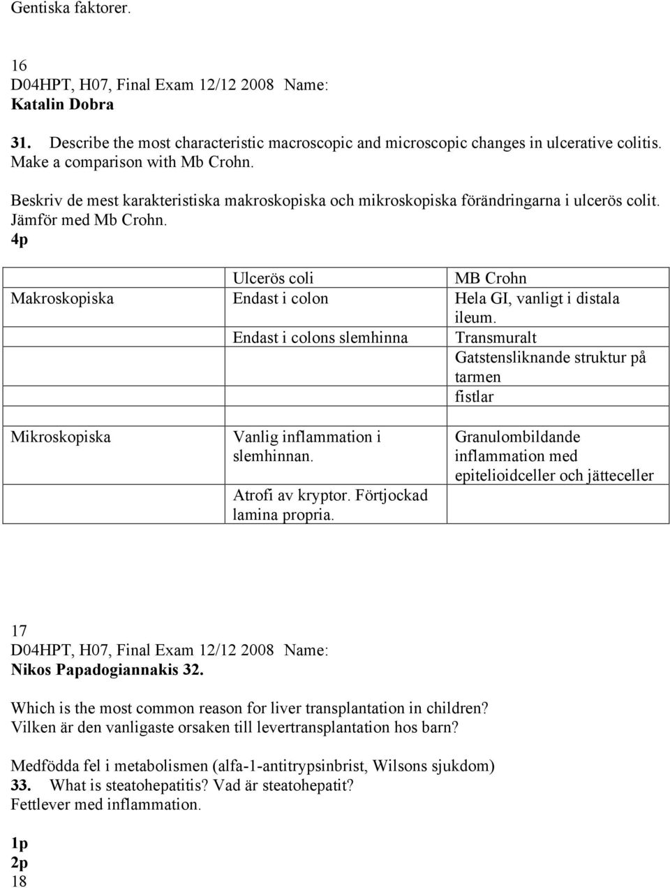 4p Ulcerös coli MB Crohn Makroskopiska Endast i colon Hela GI, vanligt i distala ileum.