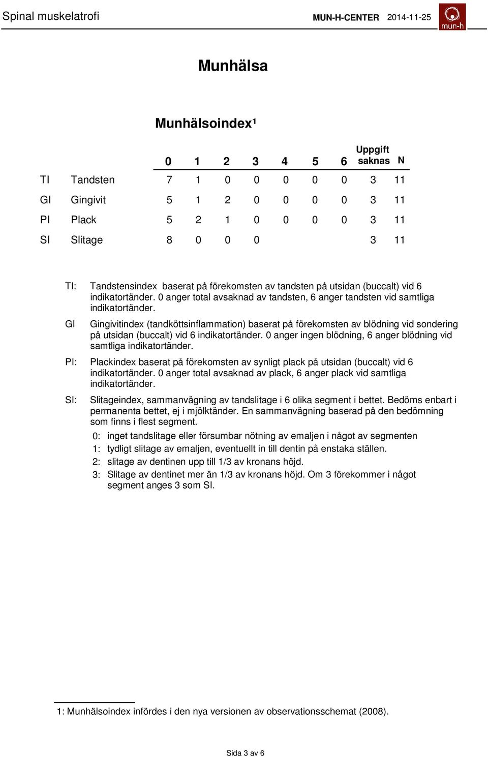 GI SI: Gingivitindex (tandköttsinflammation) baserat på förekomsten av blödning vid sondering på utsidan (buccalt) vid 6 indikatortänder.