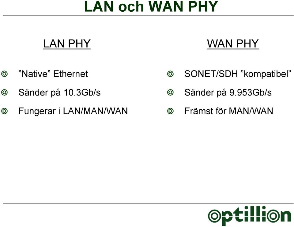 3Gb/s Fungerar i LAN/MAN/WAN