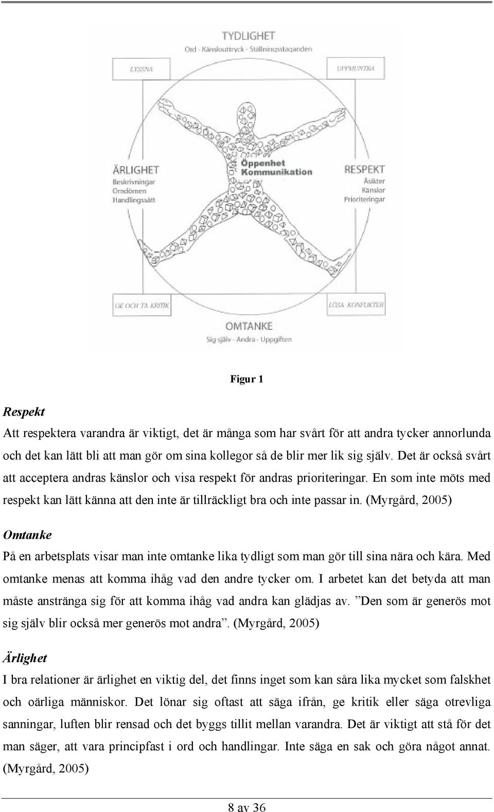 (Myrgård, 2005) Omtanke På en arbetsplats visar man inte omtanke lika tydligt som man gör till sina nära och kära. Med omtanke menas att komma ihåg vad den andre tycker om.