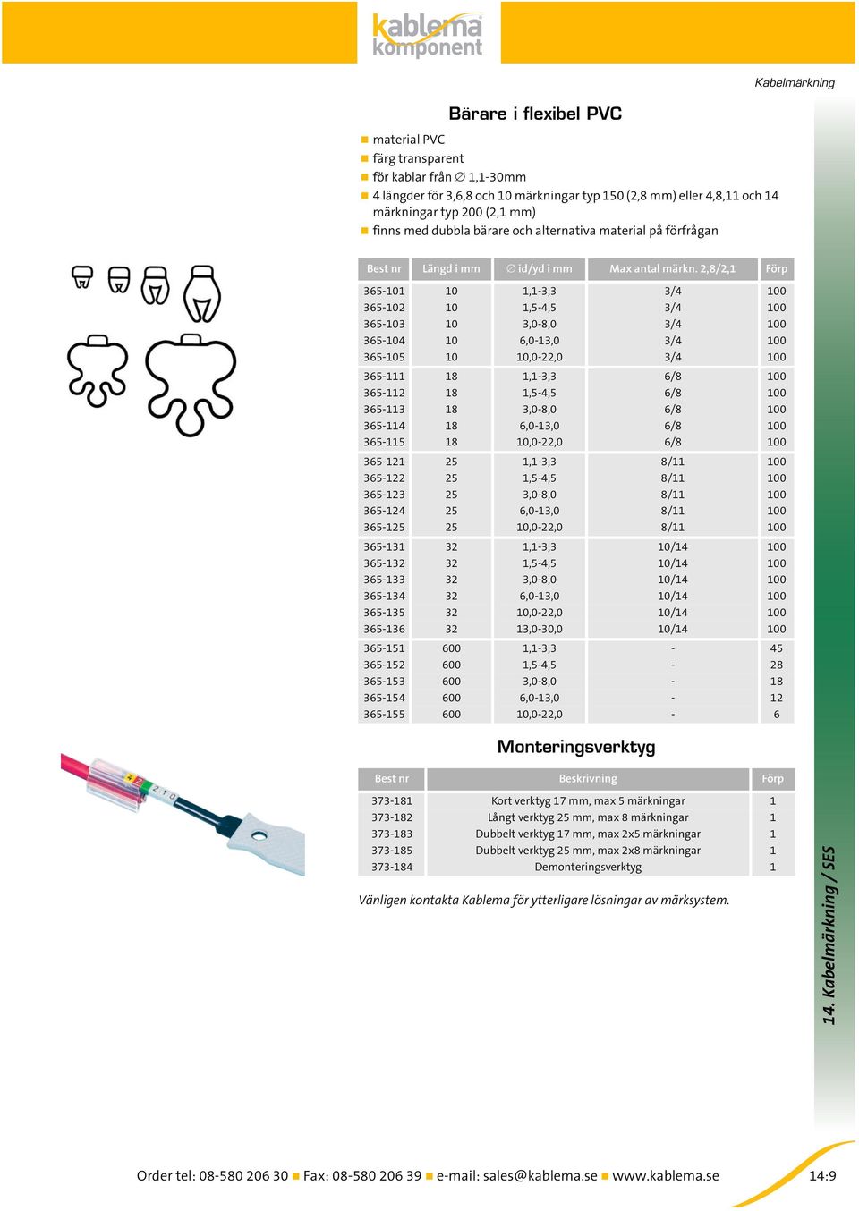 2,8/2,1 Förp 365-101 10 1,1-3,3 3/4 100 365-102 10 1,5-4,5 3/4 100 365-103 10 3,0-8,0 3/4 100 365-104 10 6,0-13,0 3/4 100 365-105 10 10,0-22,0 3/4 100 365-111 18 1,1-3,3 6/8 100 365-112 18 1,5-4,5