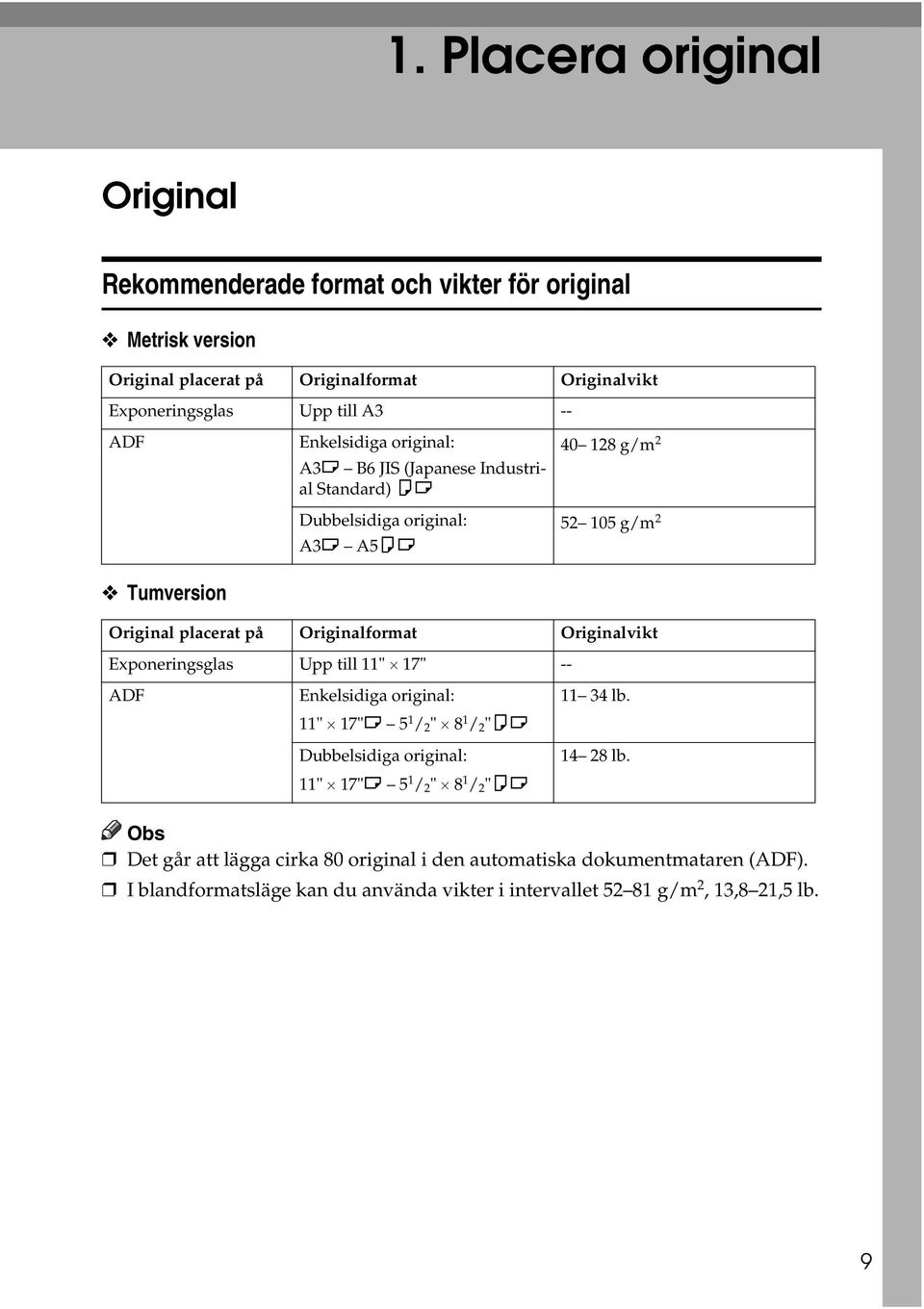 Originalformat Originalvikt Exponeringsglas Upp till 11" 17" -- ADF Enkelsidiga original: 11" 17"L 5 1 / " 8 1 / "KL Dubbelsidiga original: 11" 17"L 5 1 / " 8 1 / "KL