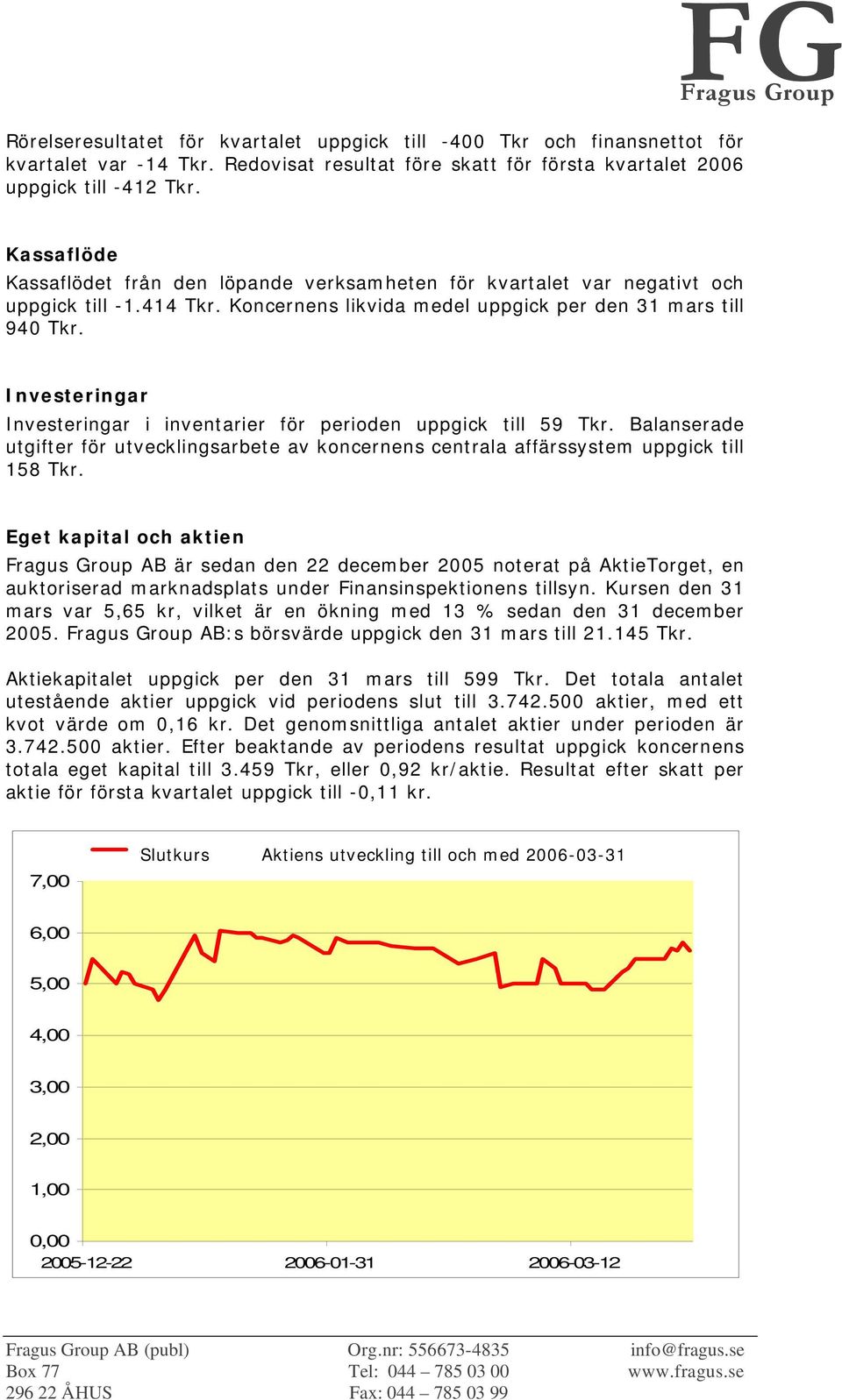 Investeringar Investeringar i inventarier för perioden uppgick till 59 Tkr. Balanserade utgifter för utvecklingsarbete av koncernens centrala affärssystem uppgick till 158 Tkr.