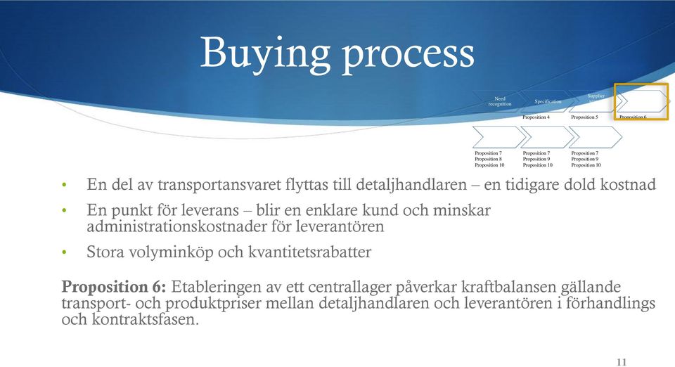 enklare kund och minskar administrationskostnader för leverantören Stora volyminköp och kvantitetsrabatter Proposition 8 Proposition 9 Proposition 9