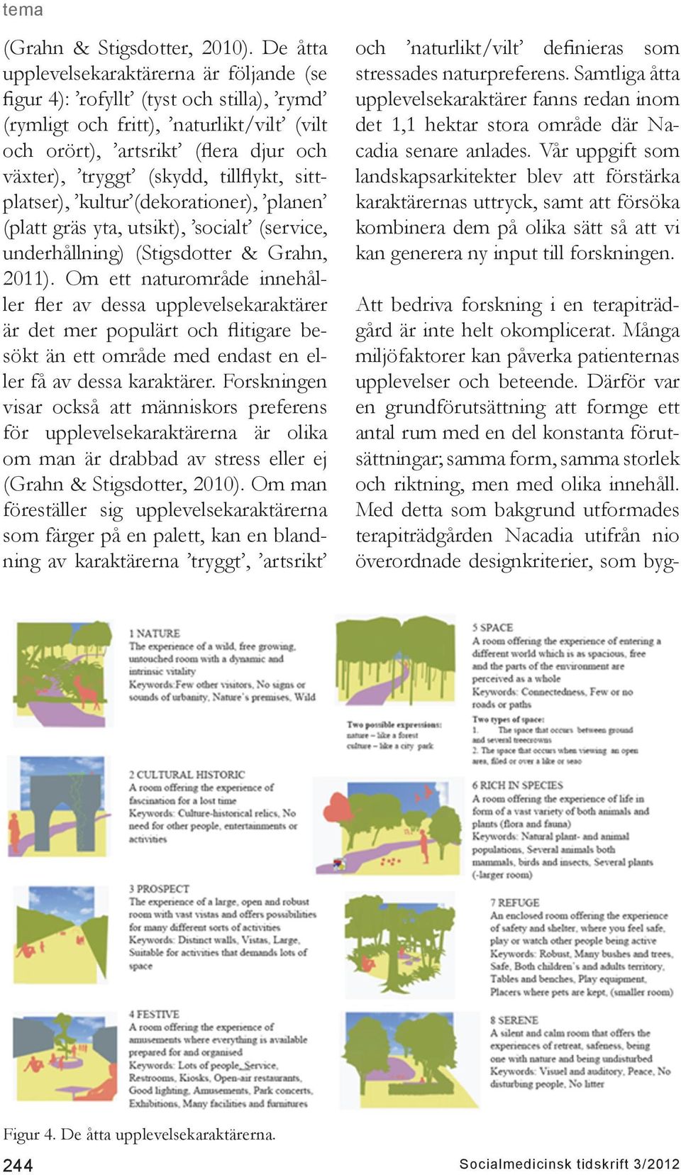 tillflykt, sittplatser), kultur (dekorationer), planen (platt gräs yta, utsikt), socialt (service, underhållning) (Stigsdotter & Grahn, 2011).