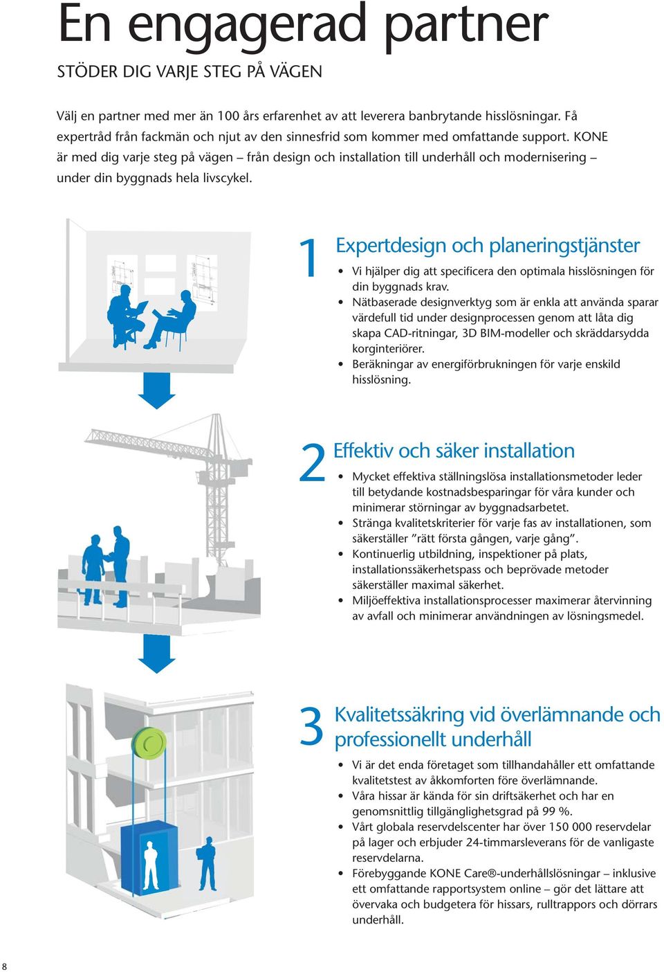 KONE är med dig varje steg på vägen från design och installation till underhåll och modernisering under din byggnads hela livscykel.