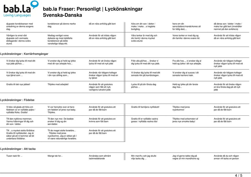 .. då deras son / dotter / make / maka har gått bort (innehåller namnet på den avlidne/a) Vänligen ta emot vårt djupaste och varmaste deltagande i denna svåra stund.