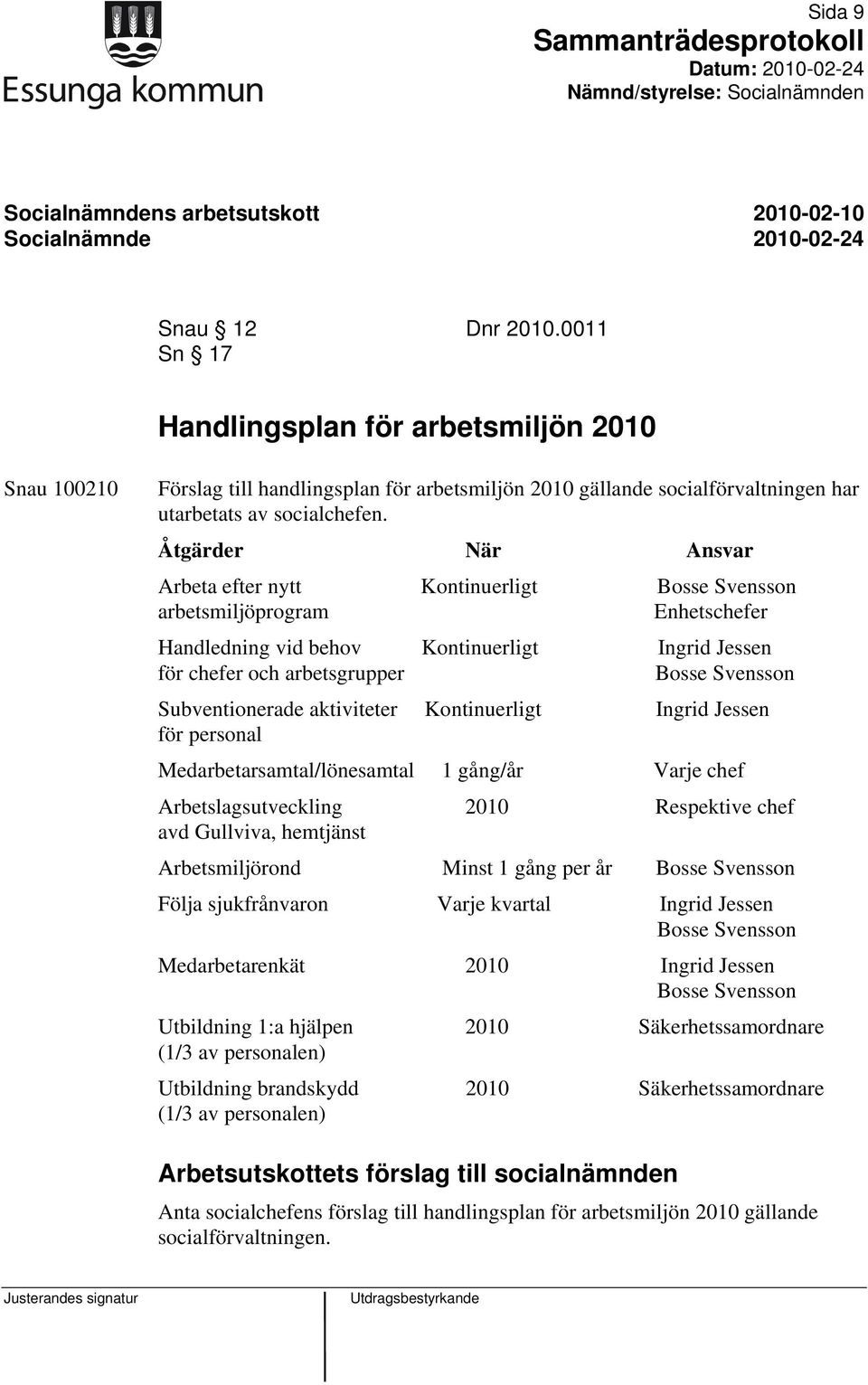 Åtgärder När Ansvar Arbeta efter nytt Kontinuerligt Bosse Svensson arbetsmiljöprogram Enhetschefer Handledning vid behov Kontinuerligt Ingrid Jessen för chefer och arbetsgrupper Bosse Svensson