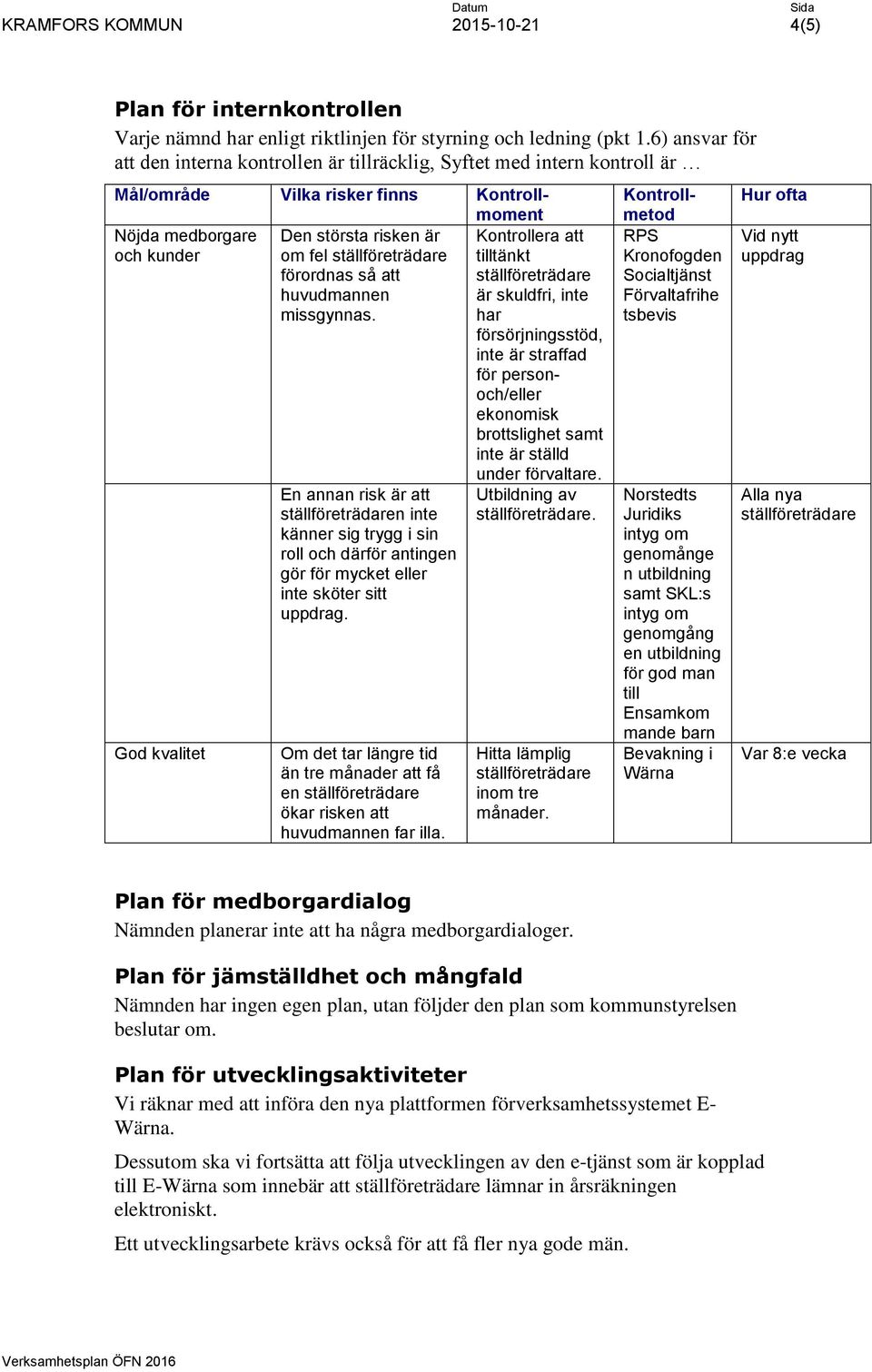 så att huvudmannen missgynnas. En annan risk är att n inte känner sig trygg i sin roll och därför antingen gör för mycket eller inte sköter sitt uppdrag.