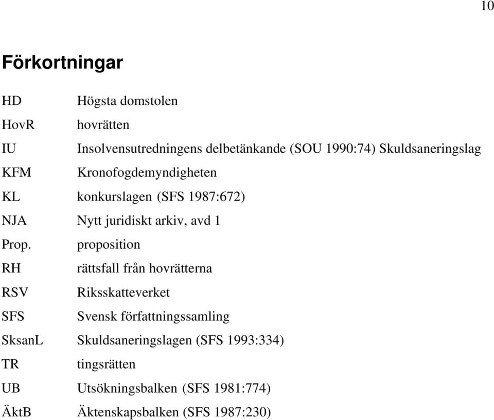 Prop. proposition RH rättsfall från hovrätterna RSV Riksskatteverket SFS Svensk författningssamling SksanL
