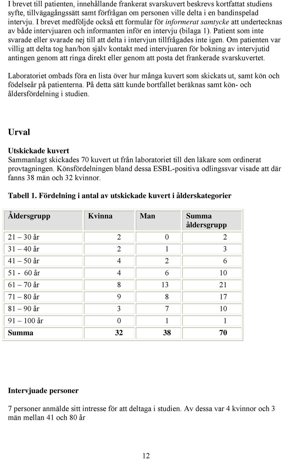Patient som inte svarade eller svarade nej till att delta i intervjun tillfrågades inte igen.