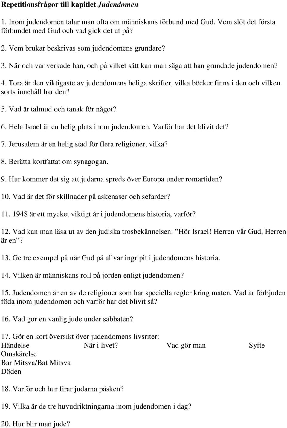 Tora är den viktigaste av judendomens heliga skrifter, vilka böcker finns i den och vilken sorts innehåll har den? 5. Vad är talmud och tanak för något? 6.