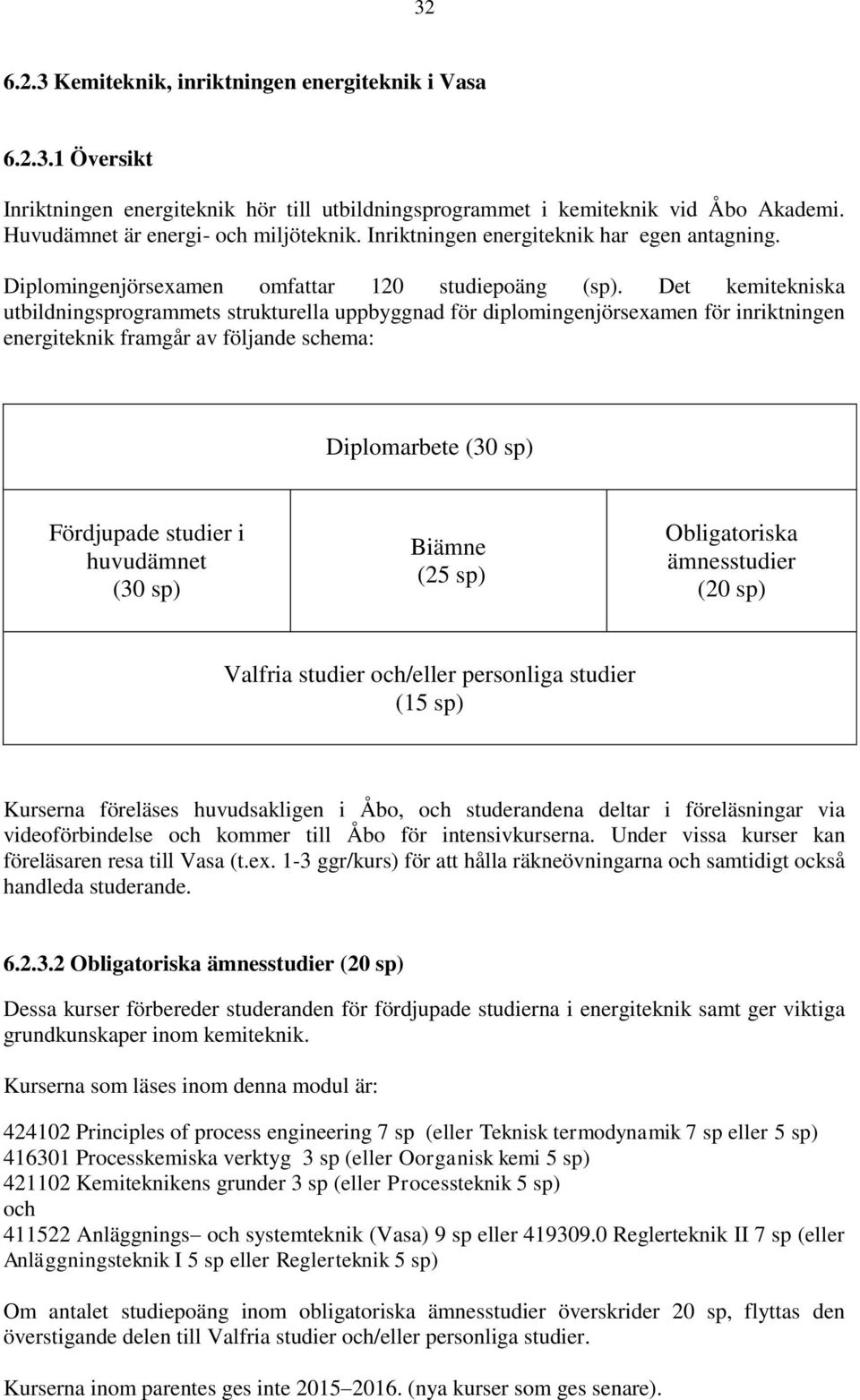 Det kemitekniska utbildningsprogrammets strukturella uppbyggnad för diplomingenjörsexamen för inriktningen energiteknik framgår av följande schema: Diplomarbete (30 sp) Fördjupade studier i
