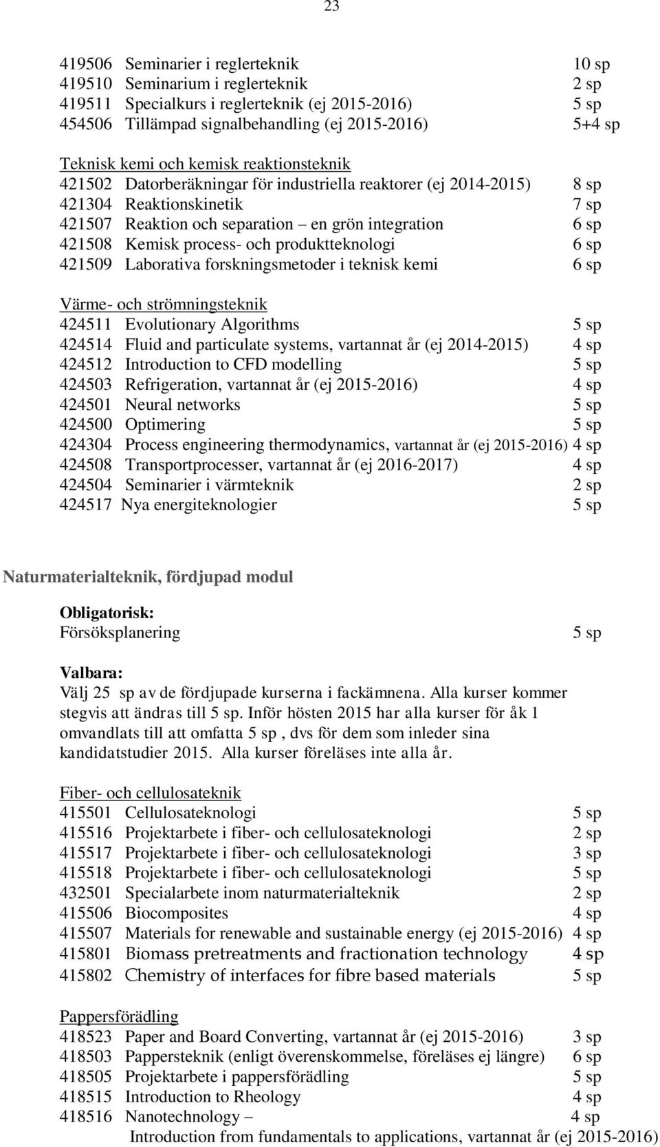Kemisk process- och produktteknologi 6 sp 421509 Laborativa forskningsmetoder i teknisk kemi 6 sp Värme- och strömningsteknik 424511 Evolutionary Algorithms 5 sp 424514 Fluid and particulate systems,