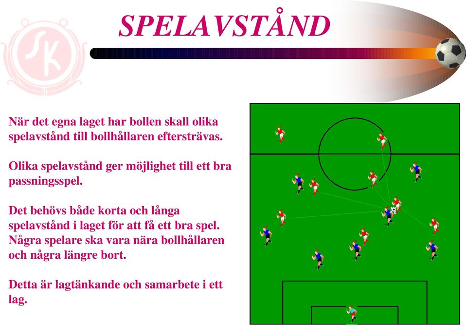 Det behövs både korta och långa spelavstånd i laget för att få ett bra spel.