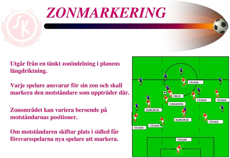 uppträder där. Zonområdet kan variera beroende på motståndarnas positioner.