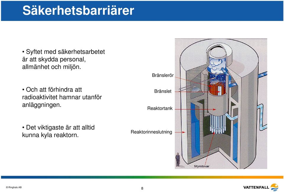 Och att förhindra att radioaktivitet hamnar utanför anläggningen.