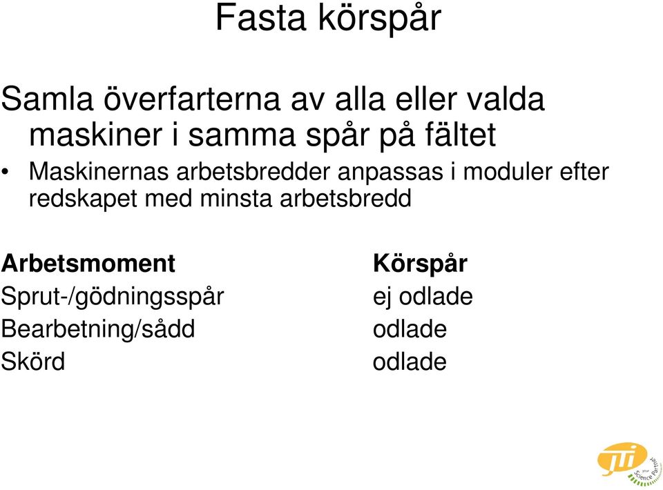 moduler efter redskapet med minsta arbetsbredd Arbetsmoment