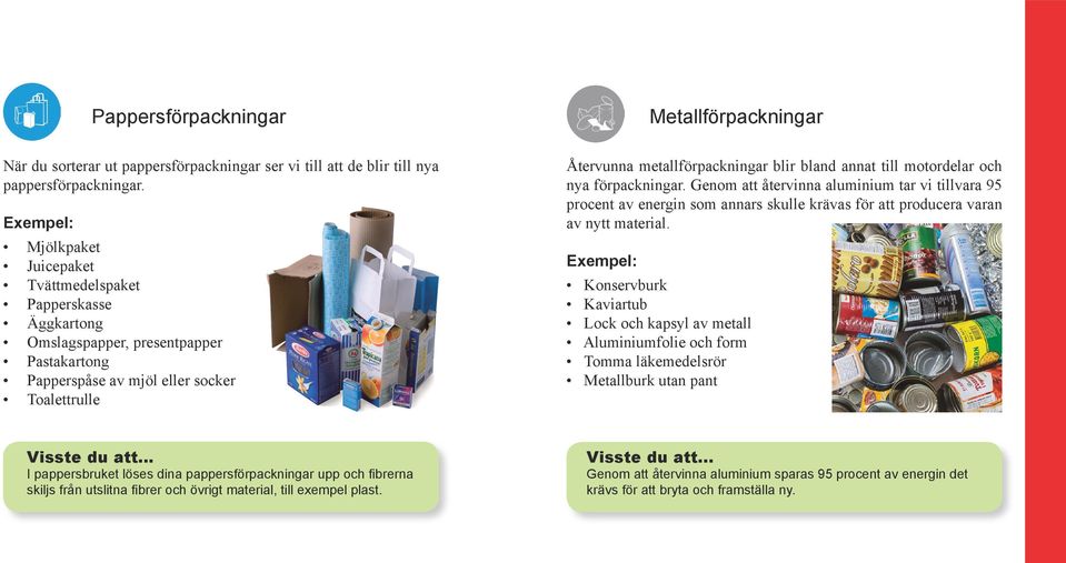 bland annat till motordelar och nya förpackningar. Genom att återvinna aluminium tar vi tillvara 95 procent av energin som annars skulle krävas för att producera varan av nytt material.