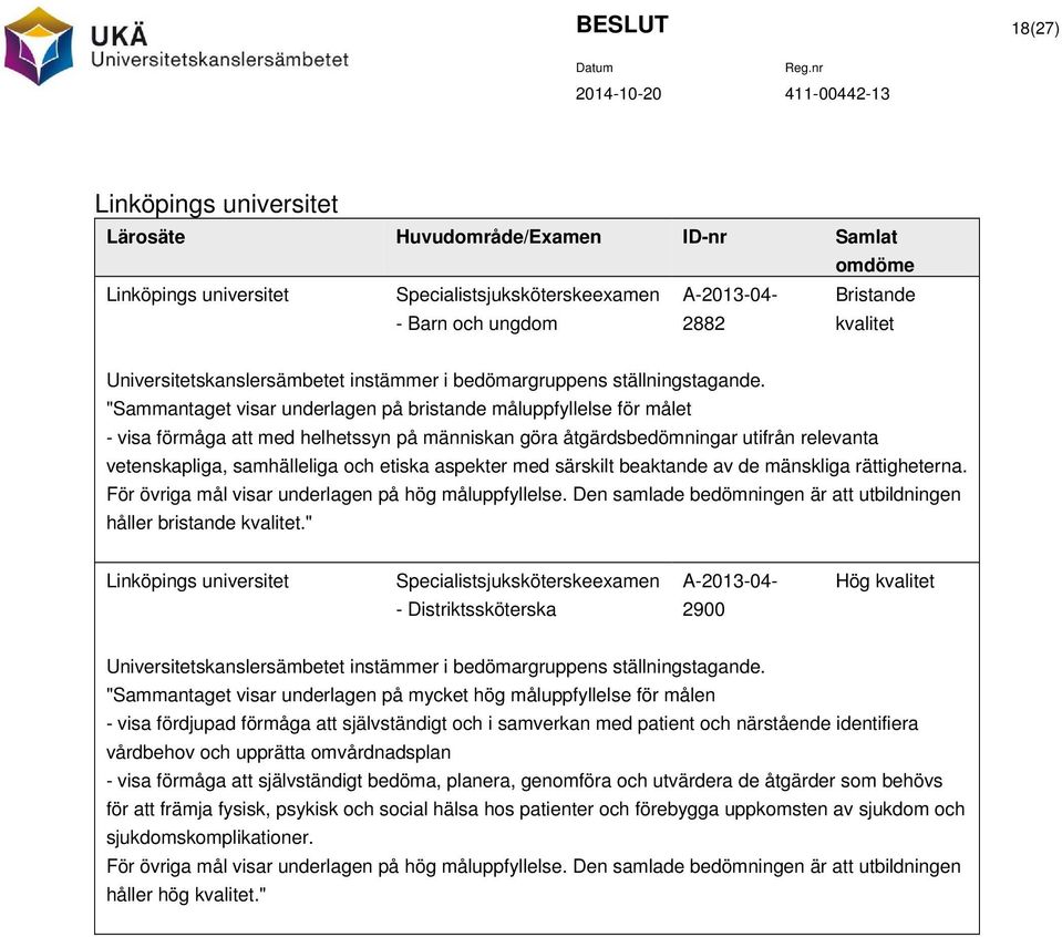 "Sammantaget visar underlagen på bristande måluppfyllelse för målet - visa förmåga att med helhetssyn på människan göra åtgärdsbedömningar utifrån relevanta vetenskapliga, samhälleliga och etiska