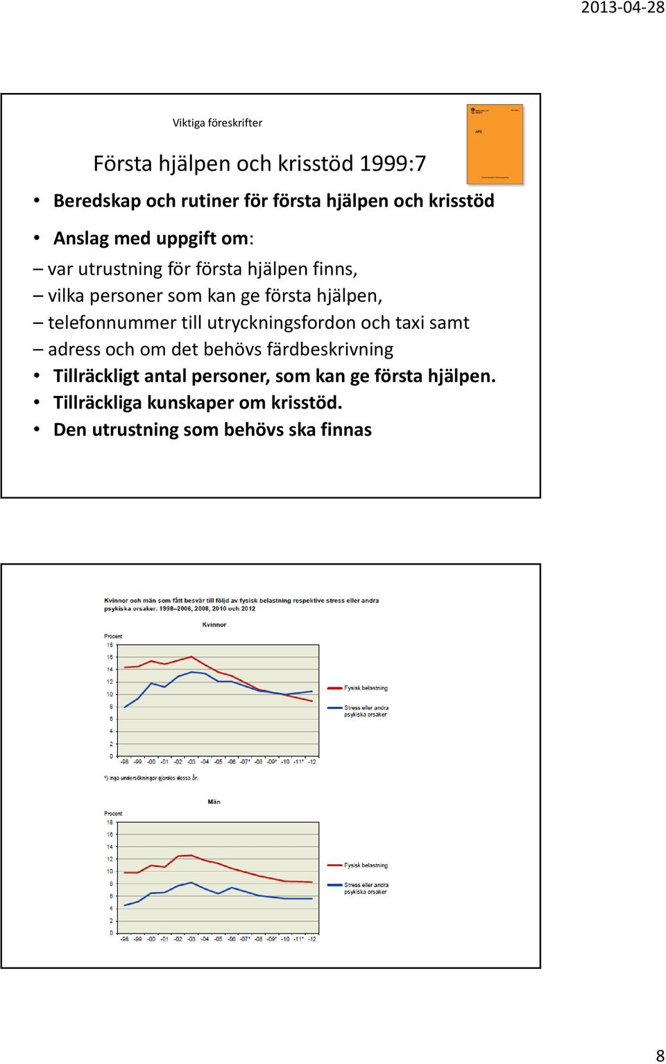 telefonnummer till utryckningsfordon och taxi samt adress och om det behövs färdbeskrivning Tillräckligt