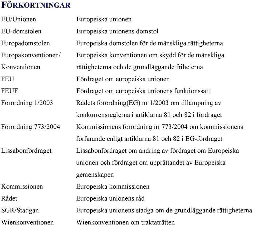 Fördraget om europeiska unionen Fördraget om europeiska unionens funktionssätt Rådets förordning(eg) nr 1/2003 om tillämpning av konkurrensreglerna i artiklarna 81 och 82 i fördraget Kommissionens