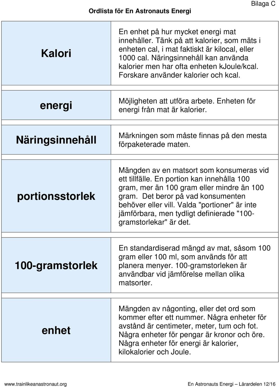 Näringsinnehåll Märkningen som måste finnas på den mesta förpaketerade maten. portionsstorlek Mängden av en matsort som konsumeras vid ett tillfälle.