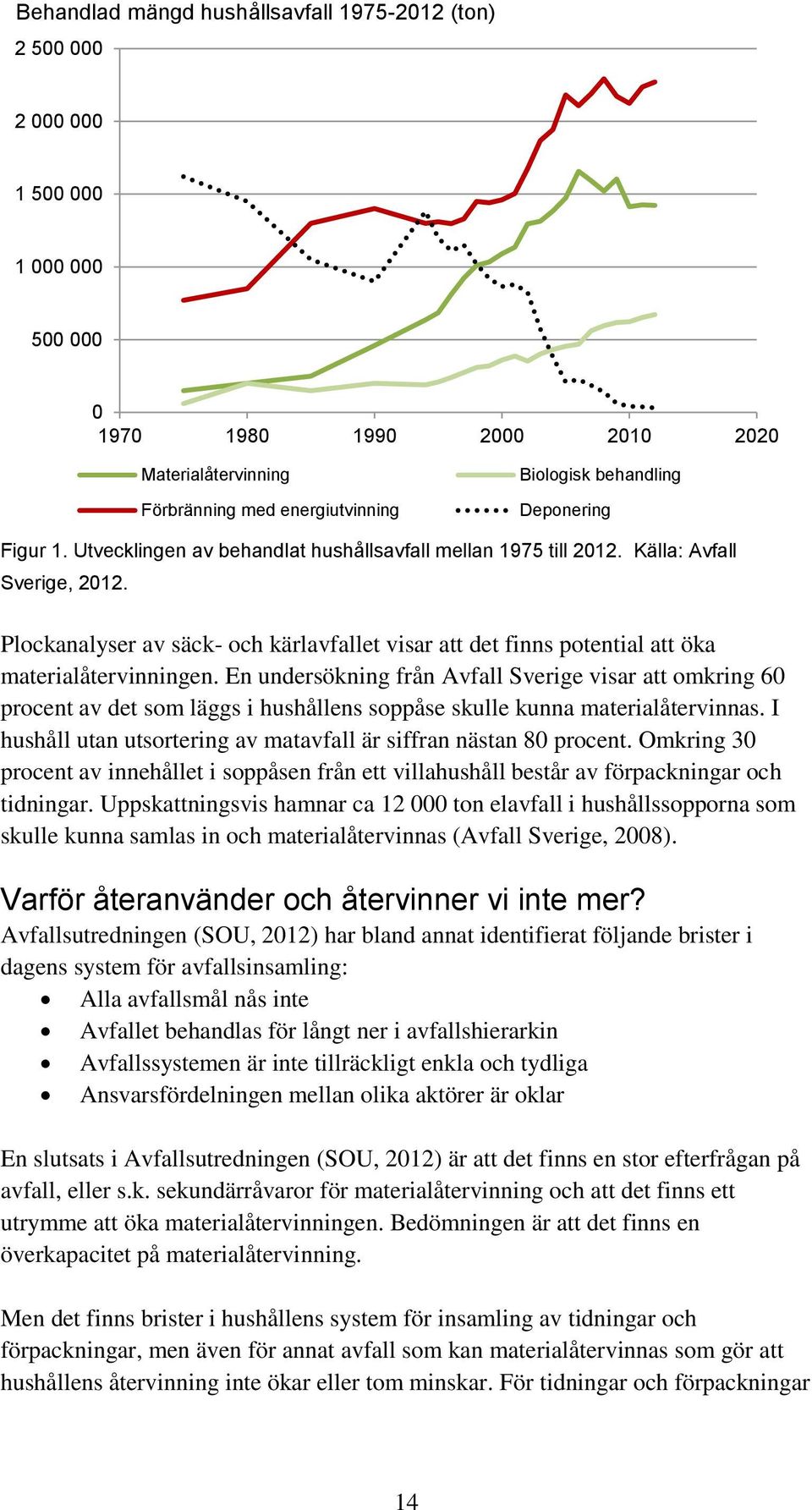 Plockanalyser av säck- och kärlavfallet visar att det finns potential att öka materialåtervinningen.