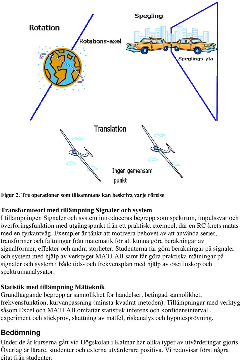 överföringsfunktion med utgångspunkt från ett praktiskt exempel, där en RC-krets matas med en fyrkantvåg.