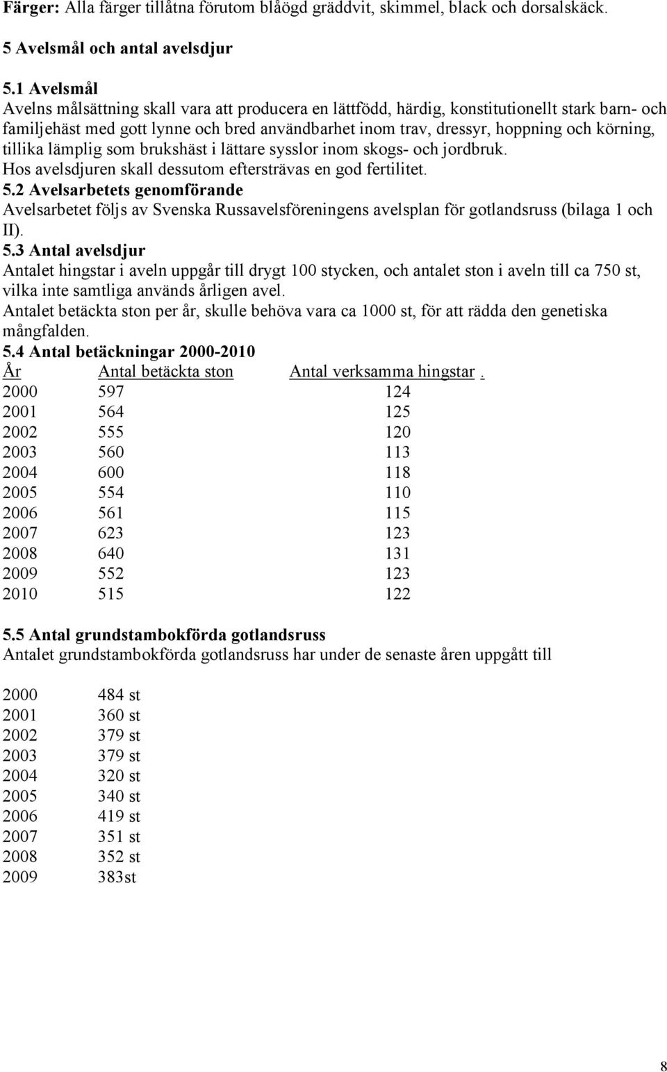 tillika lämplig som brukshäst i lättare sysslor inom skogs- och jordbruk. Hos avelsdjuren skall dessutom eftersträvas en god fertilitet. 5.