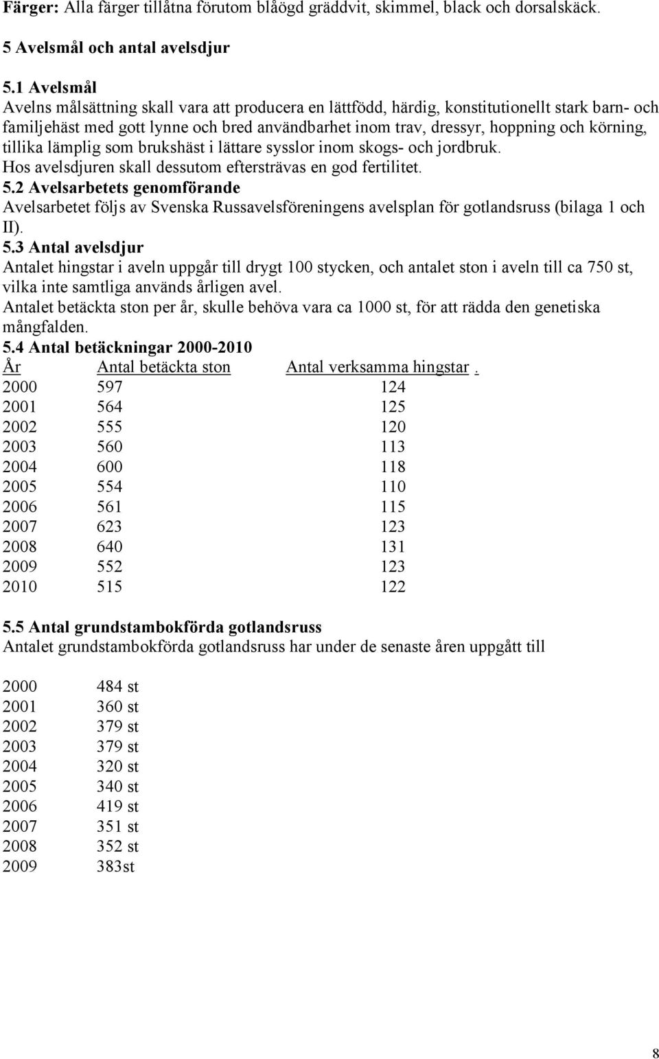 tillika lämplig som brukshäst i lättare sysslor inom skogs- och jordbruk. Hos avelsdjuren skall dessutom eftersträvas en god fertilitet. 5.