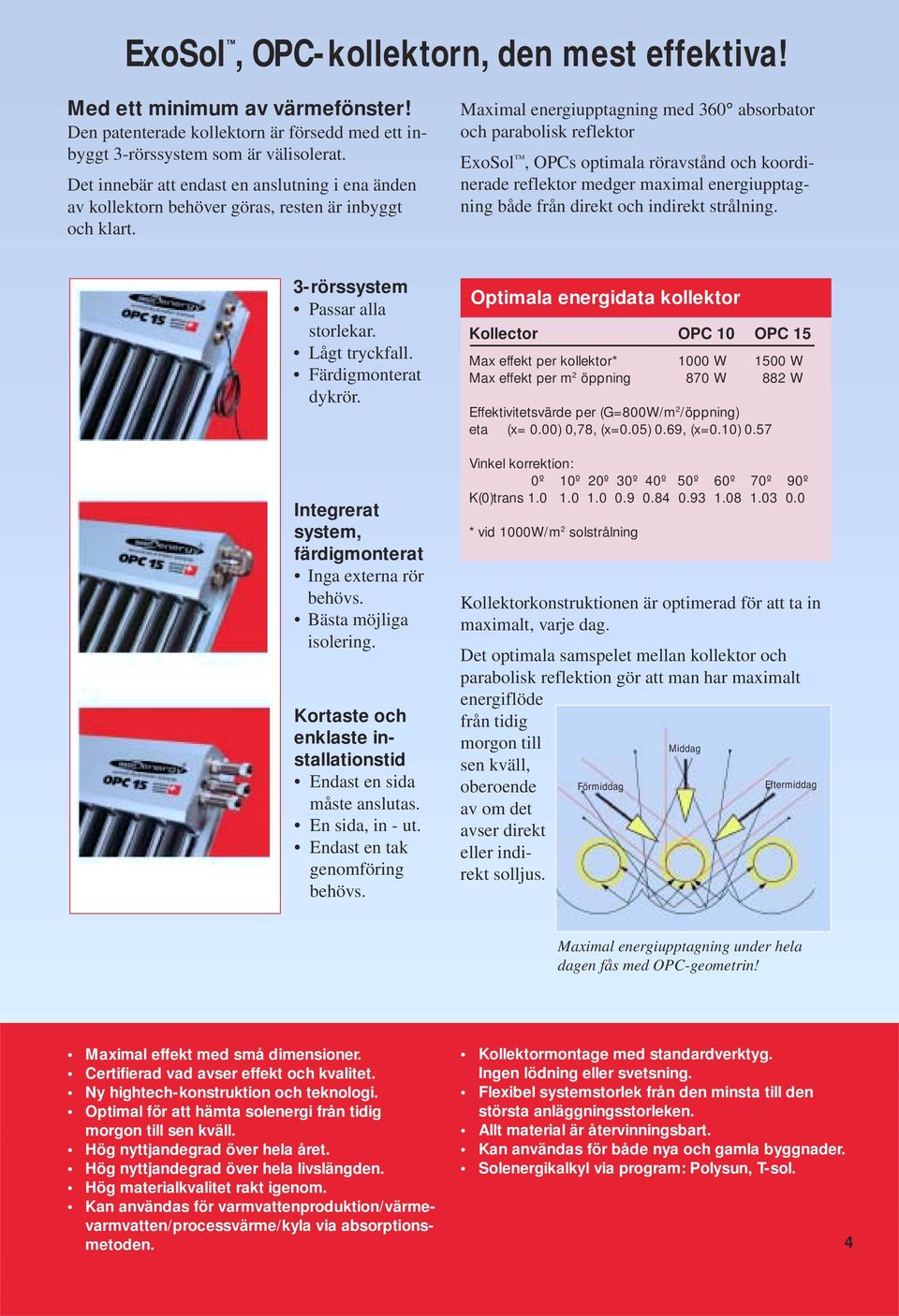 Maximal energiupptagning med 360 absorbator och parabolisk reflektor ExoSol, OPCs optimala röravstånd och koordinerade reflektor medger maximal energiupptagning både från direkt och indirekt