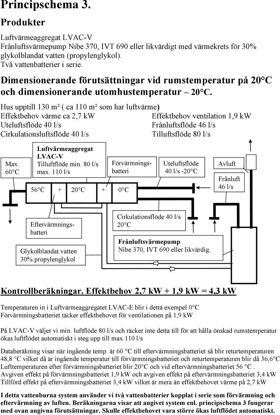 Hus upptill 130 m² ( ca 110 m² som har luftvärme) Effektbehov värme ca 2,7 kw Effektbehov ventilation 1,9 kw Cirkulationsluftsflöde 40 l/s Tilluftsflöde 80 l/s Max.