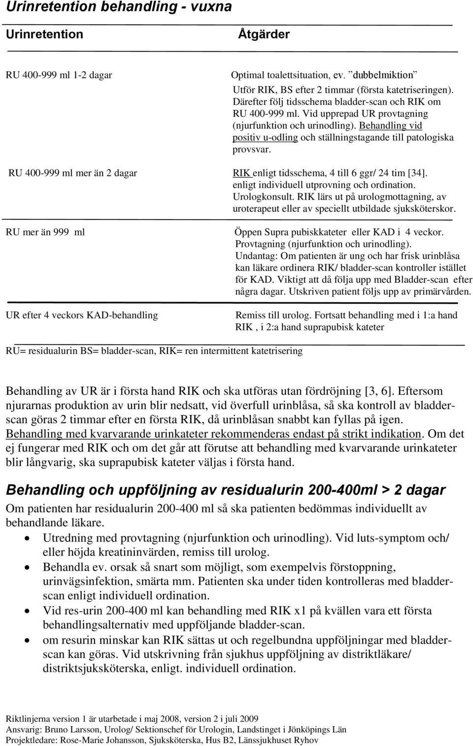 Behandling vid positiv u-odling och ställningstagande till patologiska provsvar. RU 400-999 ml mer än 2 dagar RIK enligt tidsschema, 4 till 6 ggr/ 24 tim [34].