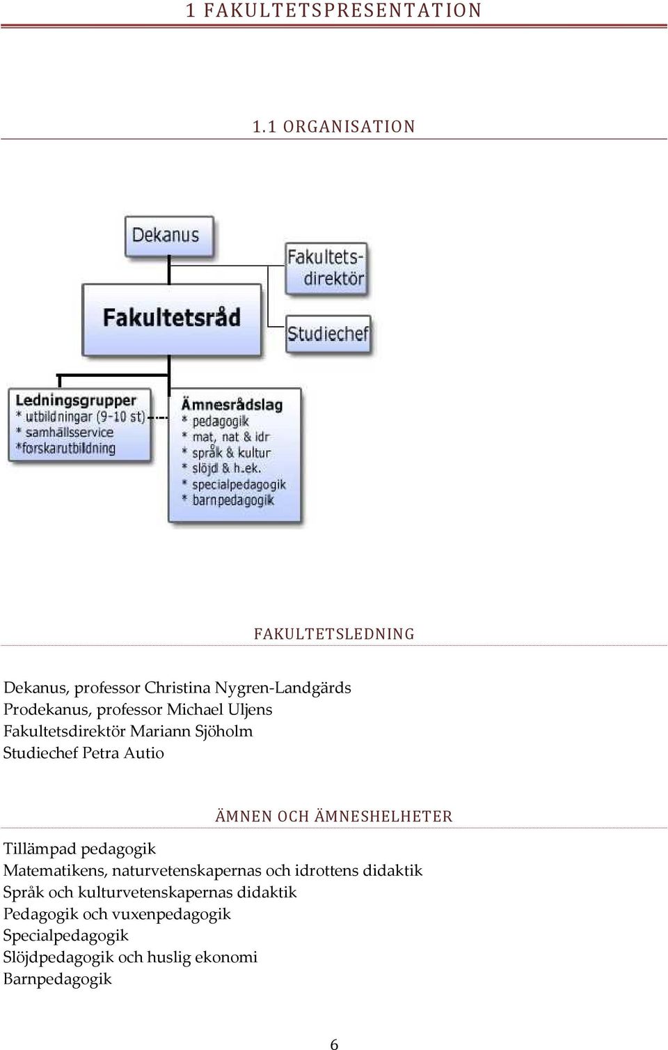 Uljens Fakultetsdirektör Mariann Sjöholm Studiechef Petra Autio ÄMNEN OCH ÄMNESHELHETER Tillämpad pedagogik